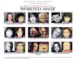 Spirited Away Cast
